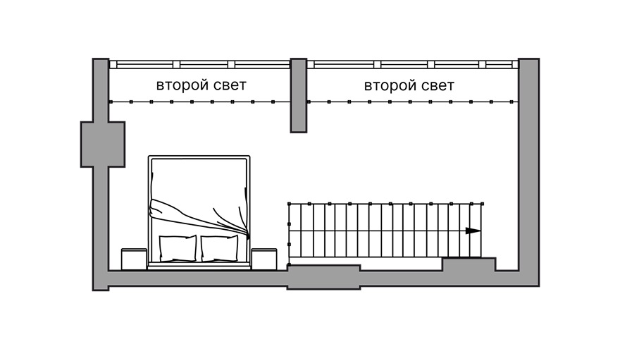card-slide-mezzanine